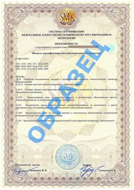 Приложение 1 Вольск Сертификат ГОСТ РВ 0015-002